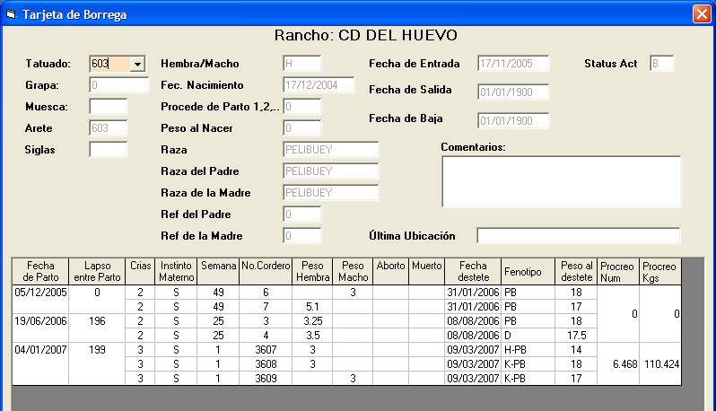 Figura 1. Tarjeta individual de borrega del software Cordero Supremo, donde se ven varios de los parámetros analizados
